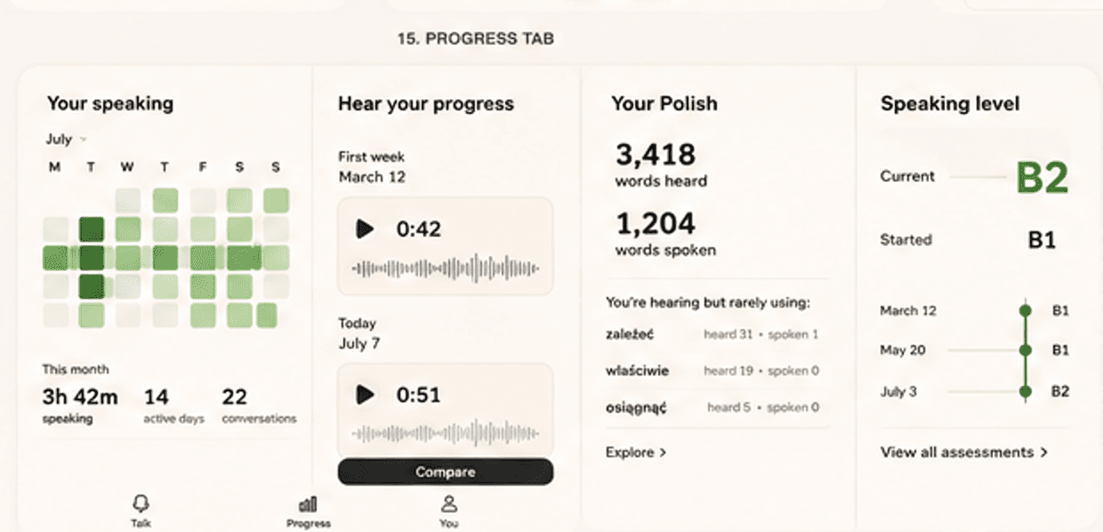 Koko speaking progress and language insights screens